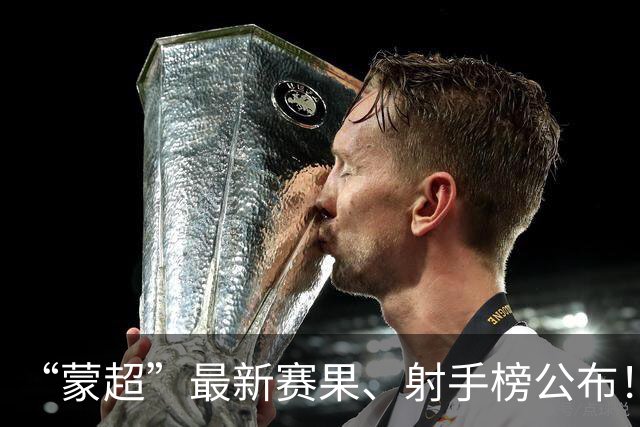 “蒙超”最新赛果、射手榜公布！